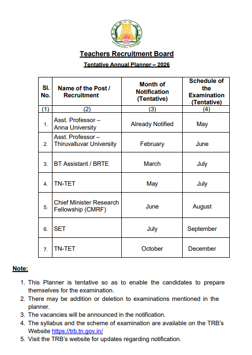 TRB Annual Planner 2026