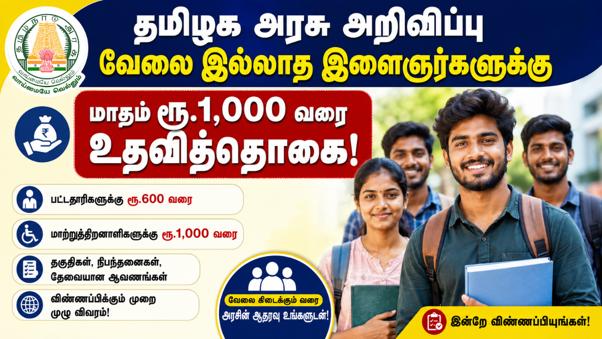 தமிழக அரசு வேலைவாய்ப்பற்ற இளைஞர்களுக்கு மாதம் ரூ 1,000 வரை உதவித்தொகை – யார் விண்ணப்பிக்கலாம்? முழு விவரம் Tamilnadu Unemployment Assistance Scheme 1 Tamilnadu Unemployment Assistance Scheme